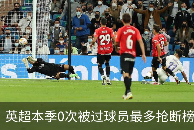 英超本季0次被过球员最多抢断榜：萨利巴19次第1