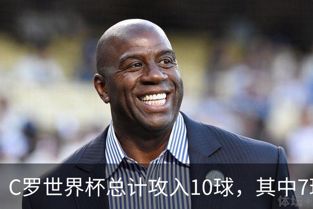 C罗世界杯总计攻入10球，其中7球是对阵小组垫底球队打进
